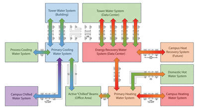 RTEmagicC_CSE1508_MAG_FHEAT_02_txdam232077_d010af