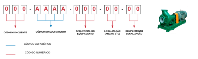 Tag simplificado BLOG.png